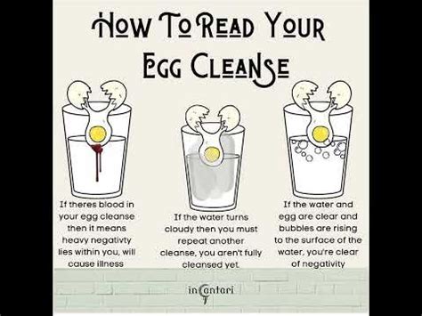 When you break the <b>egg</b> and the yolk comes out with bubbles surrounding it or shooting upwards, it is a sign that the negative energy around you is too much, meaning you are very tired. . Egg cleanse interpretations